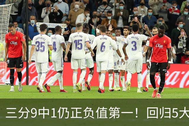 三分9中1仍正负值第一！回归5大变化明显，难怪火箭愿苦等你一年