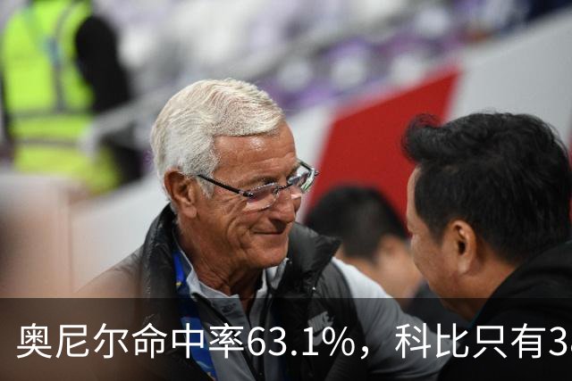 奥尼尔命中率63.1%，科比只有38.1%！04年总决赛，湖人全输在科比身上吗？