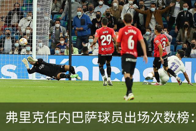 弗里克任内巴萨球员出场次数榜：库巴西、佩德里第一，亚马尔第二